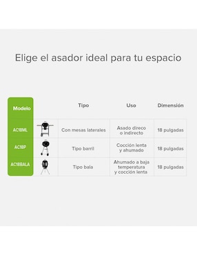 Asador carbón Avera AC18ML de acero inoxidable