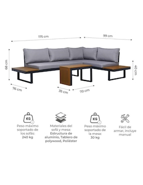 Set sala exterior Relan