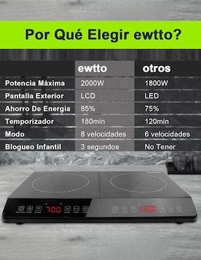 Parrilla de inducción Ewtto ET-H8008 de Acero inoxidable y vidrio