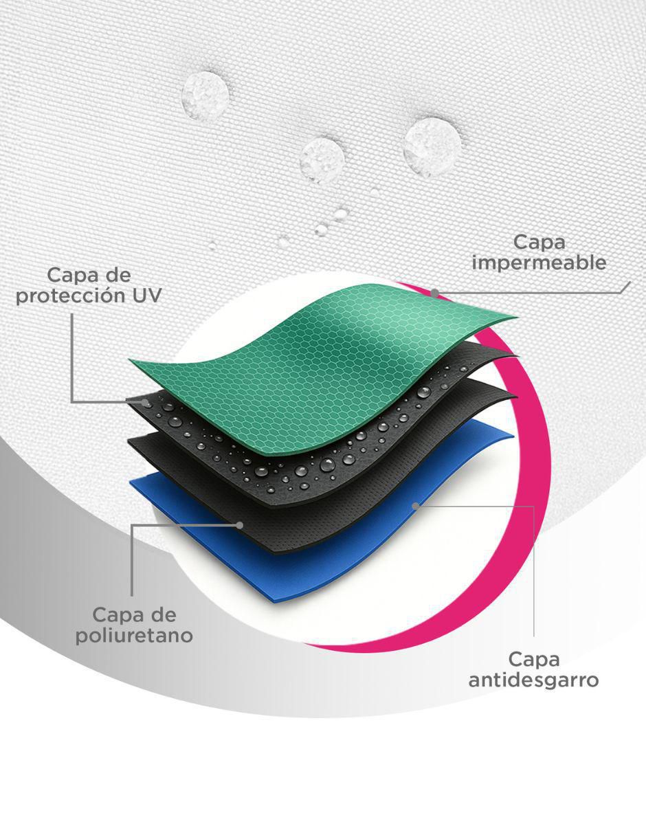 Lona impermeable 7
