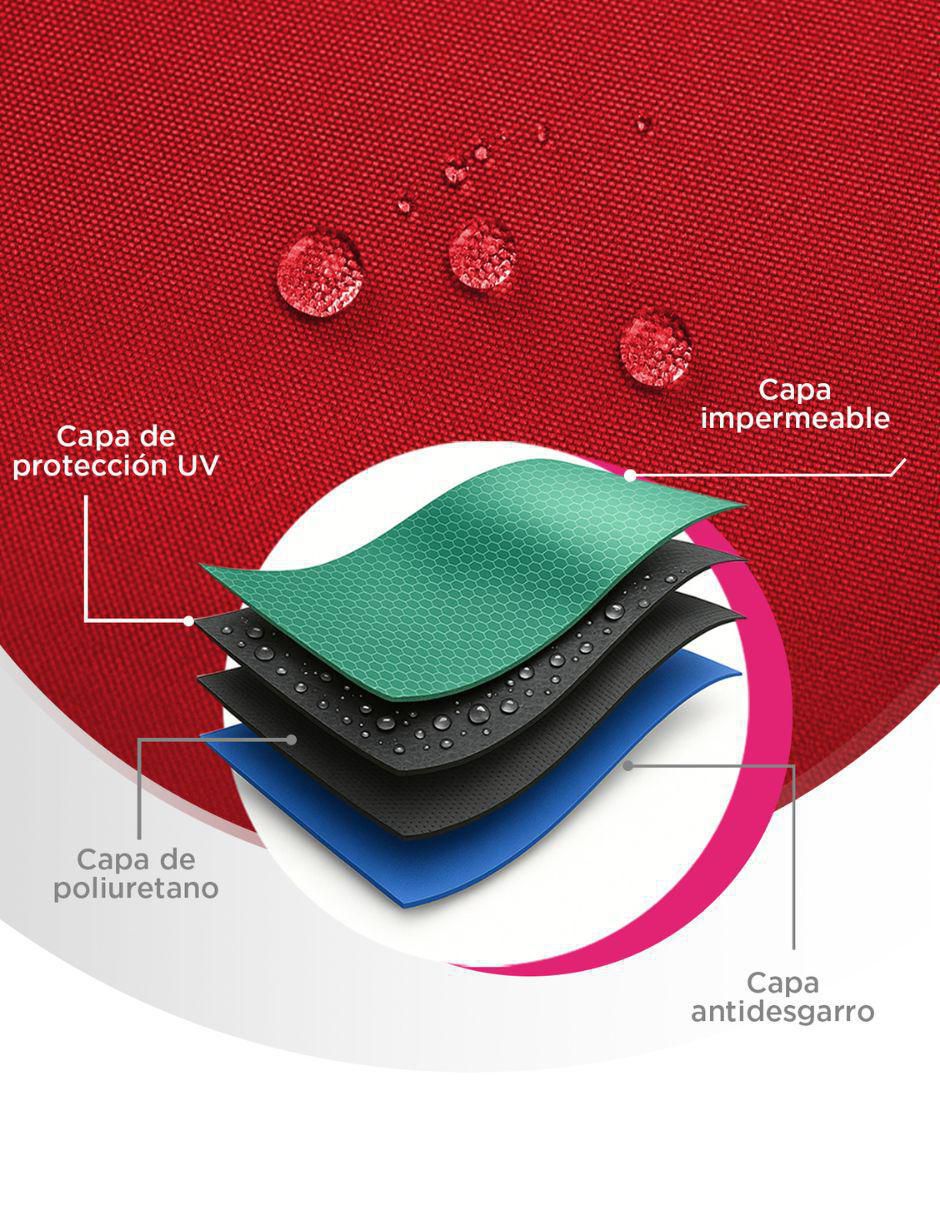 Lona impermeable Vanlig